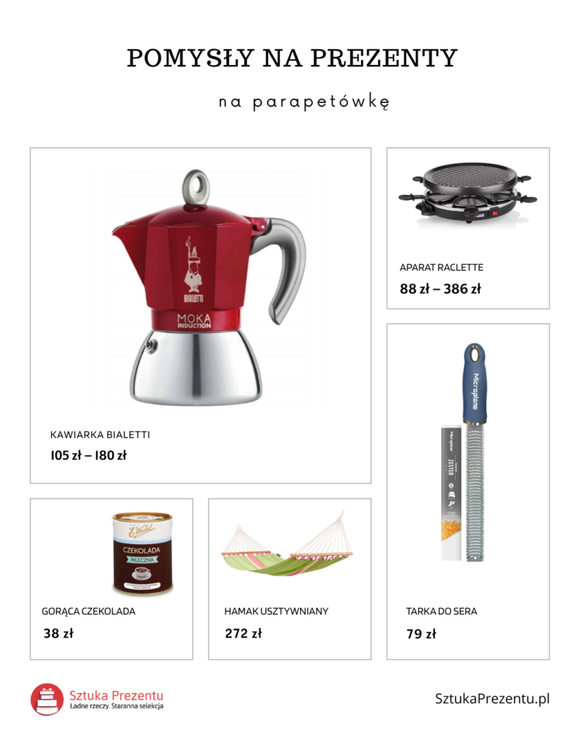 Pomysły na prezenty na parapetówkę do 100 zł – inspiracje na niedrogie upominki dla domu i gospodarza